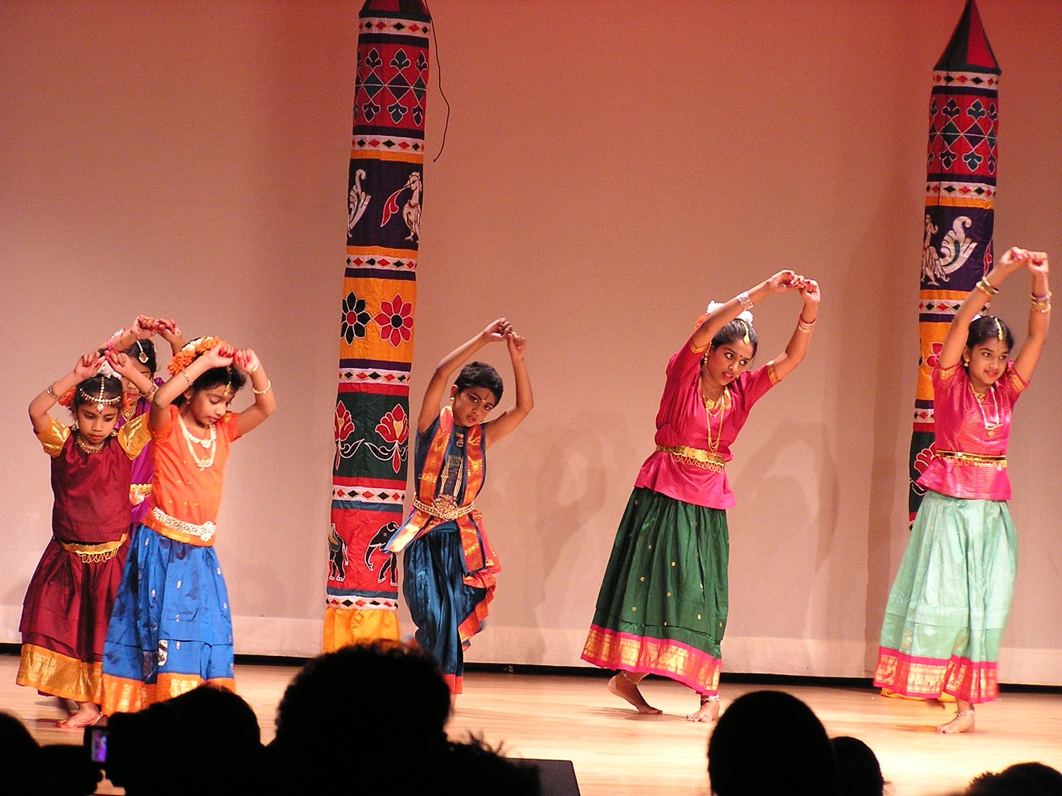Performance moment