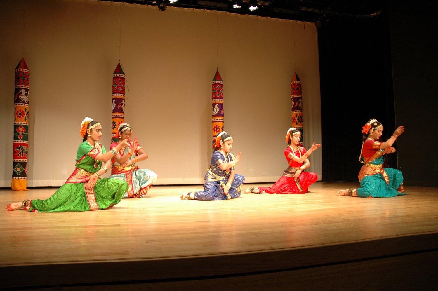 Performance moment