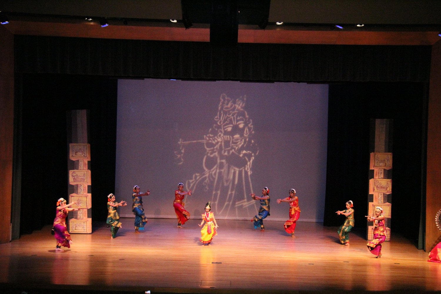 Performance moment