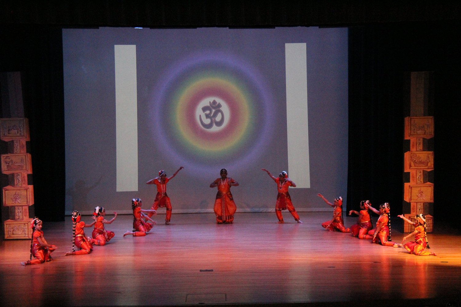 Performance